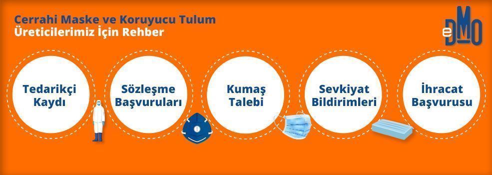 Maske ve Tulum Sözleşmesi Rehberi